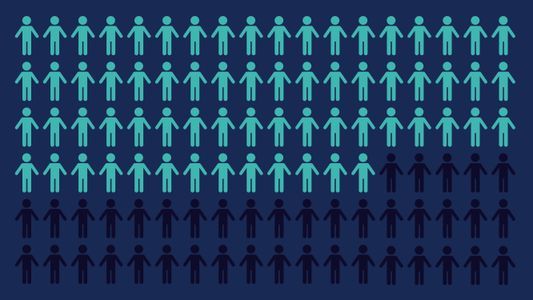 Graph of people icons in six rows with 67 of the people highlighted in a teal color to represent the high amount of participation at Children’s Hospital Colorado for cystic fibrosis clinical trial enrollment.