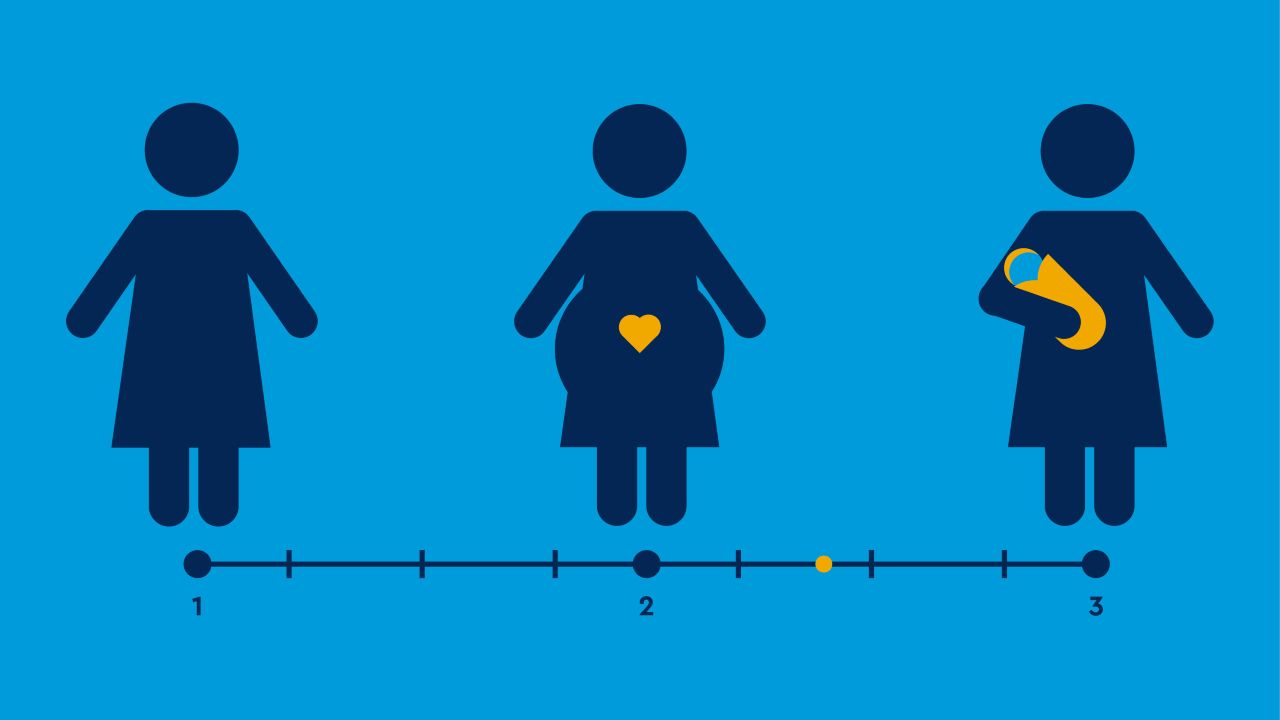 Young women who developed Type 2 diabetes in their youth are more likely to experience complications during pregnancy such as congenital heart anomalies in their babies, particularly after their second trimester.