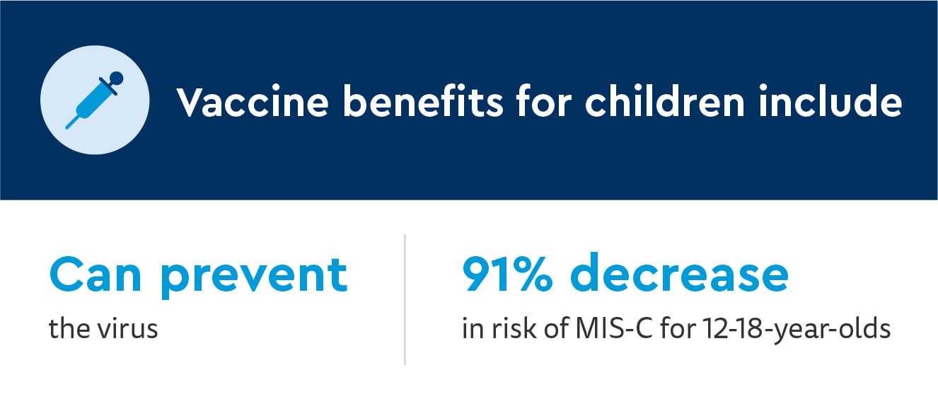 HI_AHA COVID-19 in Children and Young Adults-graphics-3.jpg