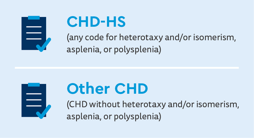 HI_Improved Heart Transplant Outcomes graphics-01.jpg