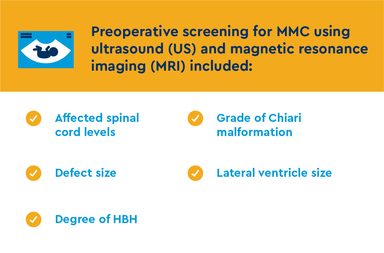 CFCC_Early Outcomes of a Myofascial Repair graphics-1.jpg