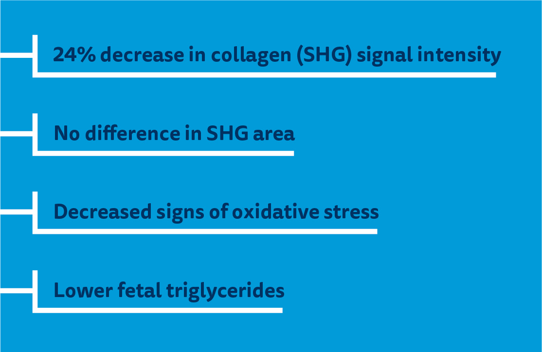 CFCC_Maternal Western Diet Exposure graphics-3.jpg