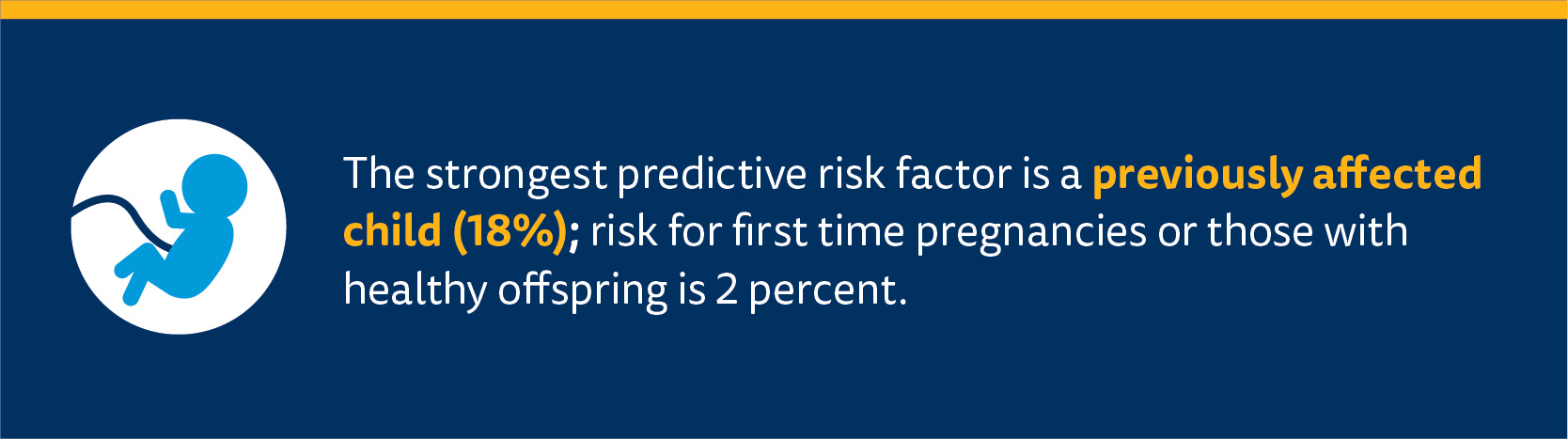 CFCC_Reducing the burden of surveillance graphics-01.jpg