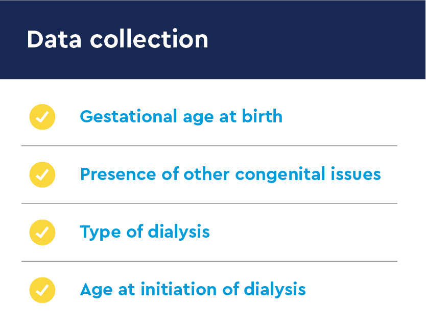 SURG_Outcomes of dialysis in neonates-2.jpg