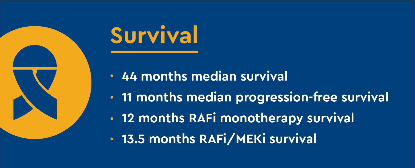 CCBD_Deconvoluting Mechanisms graphics-02.jpg