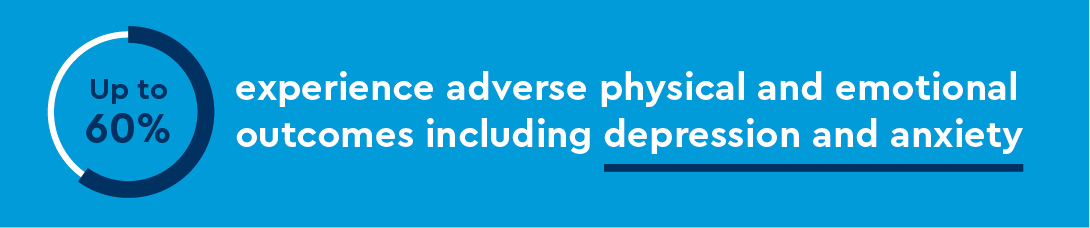 CCBD_Psychosexual Care of AYA graphics-01.jpg