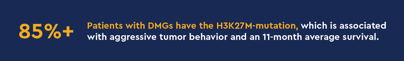 CCBD_Venetoclax cooperates graphics-01.jpeg