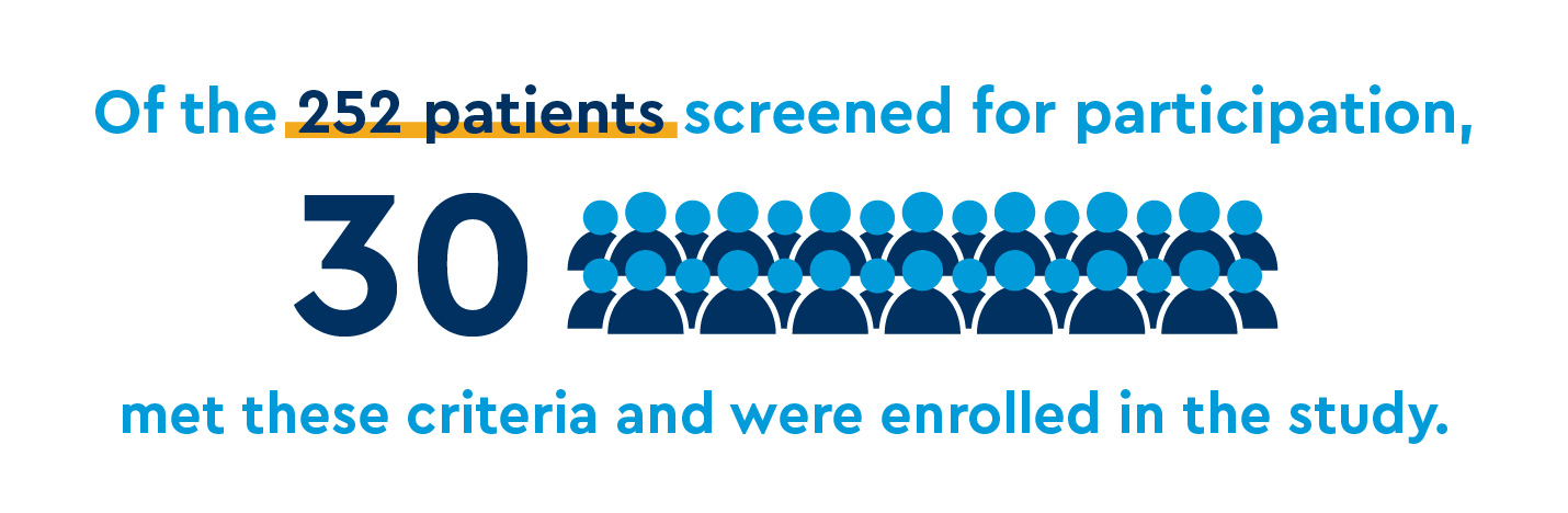 ORTHO_Adolescent Athletes Return to Sports Rapdily Posterior Spine graphics-01.jpg