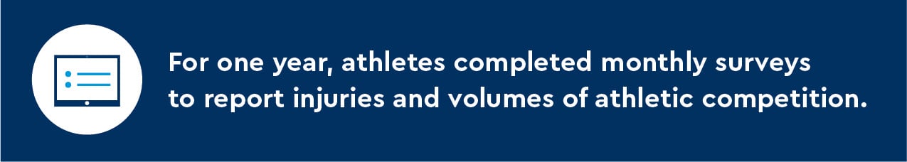 ORTHO_Eight-Week Neuromuscular Training graphics-2.jpg