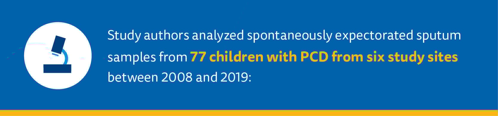 BI_Airway Inflammation PCD graphics-02.jpeg