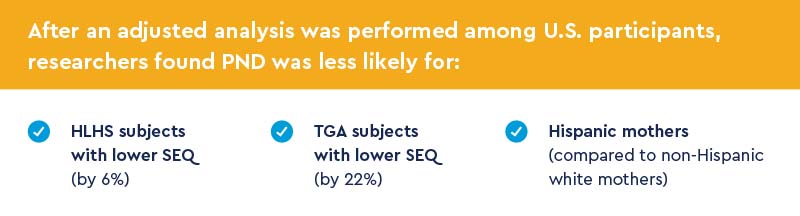 CFCC Prenatal Detection-HLHS and TGA_graphics 3.jpg