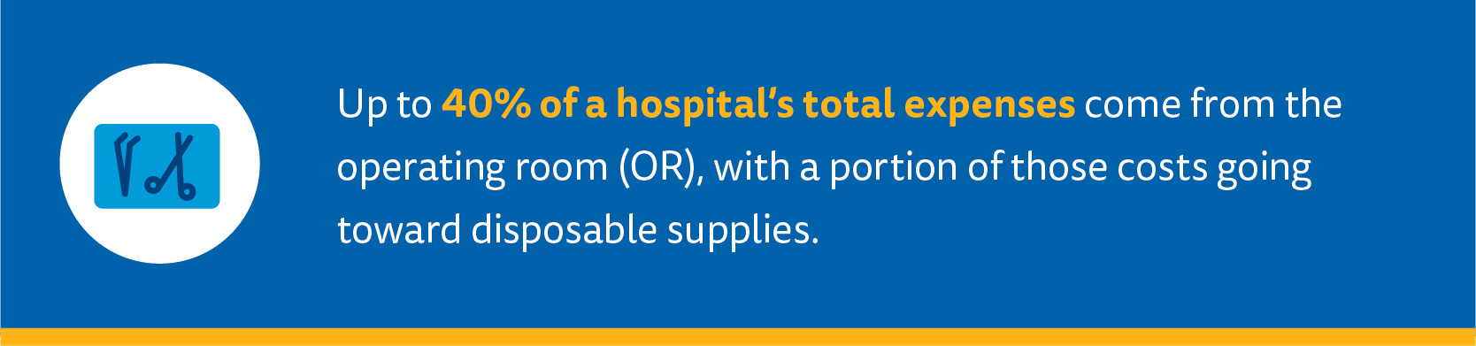 SURG_Cost of OR supplies graphics-01.jpg