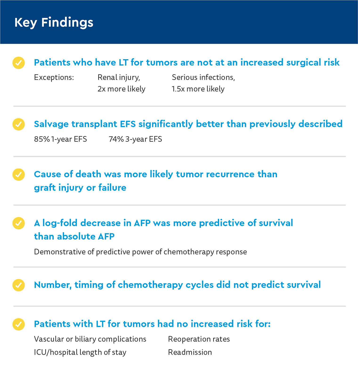 SURG_Predictors Liver Transplant-graphics-02.jpg